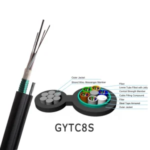 GYTC8S