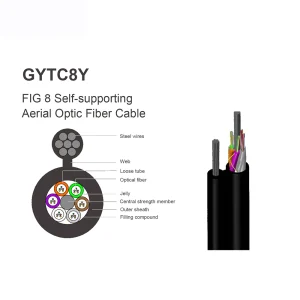 GYTC8Y