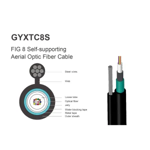 GYXTC8S
